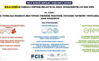 SUPPORT OUR MISSIONARY WORKS :)